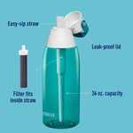 Brita Plastic Water Filter Bottle