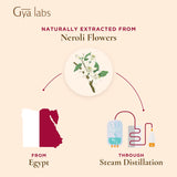 Gya Labs Essential Oil - 0.34oz