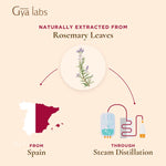 Gya Labs Essential Oil - 0.34oz