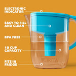 Brita Longlast Everyday Water Filter Pitcher