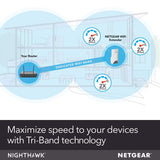 NETGEAR WiFi Mesh Range Extender EX7500