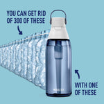 Brita Plastic Water Filter Bottle