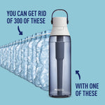 Brita Plastic Water Filter Bottle