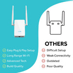 Wi-Fi Extender - Up to 3000 Sq. Ft.