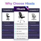 Hbada Swivel Desk Chair