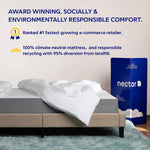 Nectar King Mattress