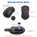 EDJO Wireless Keyboard and Mouse Combo