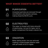 Essentia Bottled Water - 24 Pack