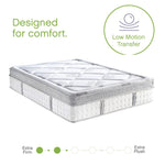 Classic Brands 14" Euro Pillow Top Mattress